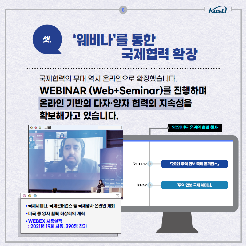 웨비나를 통한 국제협력 확장 국제협력의 무대 역시 온라인으로 확장했습니다 WEBINAR web+Seminar를 진행하며 온라인 기반의 다자 양자 협력의 지속성을 확보해가고 있습니다